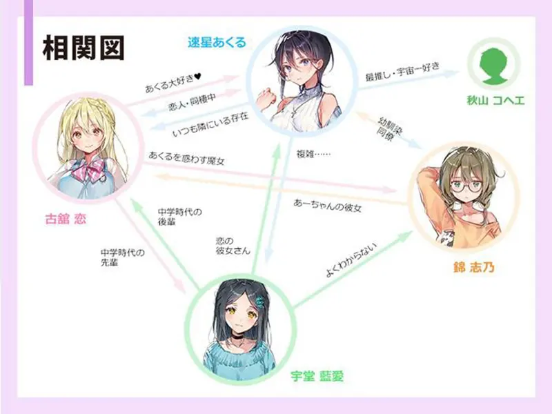  一生推不如一生恋 ~love or die~ / 推しのラブより恋のラブ ～ラブ・オア・ダイ～ / Oshi no Love yori Koi no Love ~Love or Die~【中/英/日】[Image uses new format, if not viewable, please update your browser or use Microsoft Edge]