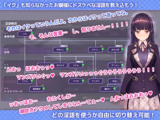  洗脳アプリで清楚なお嬢様をドスケベ調教するシミュレーション【Multilingual】【图片使用新格式, 如无法查看请更新浏览器或使用Microsoft Edge】