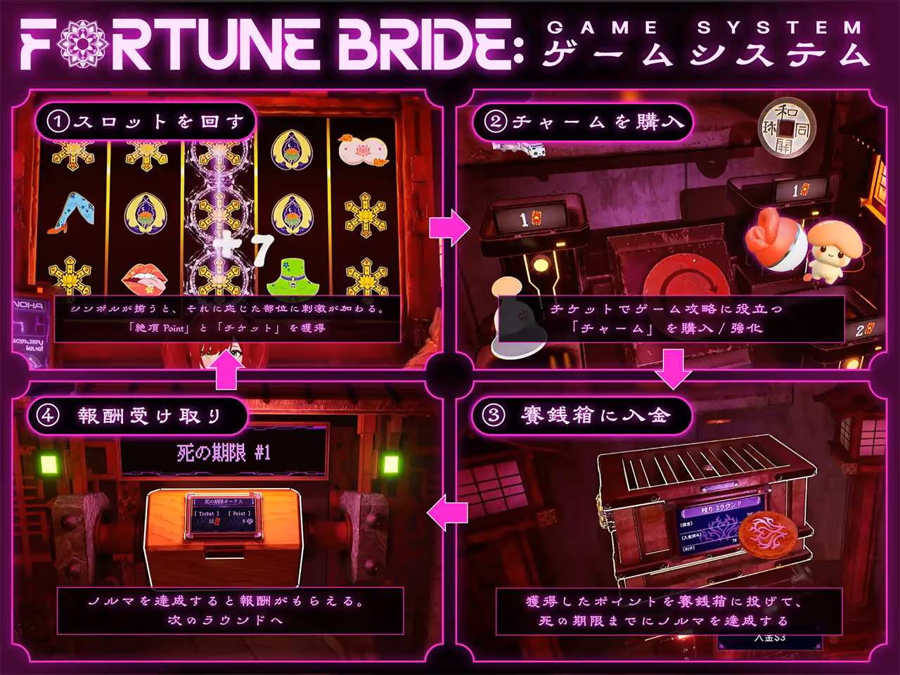  FORTUNE BRIDE - 絶頂開眼の儀式 - ver1.10【图片使用新格式, 如无法查看请更新浏览器或使用Microsoft Edge】